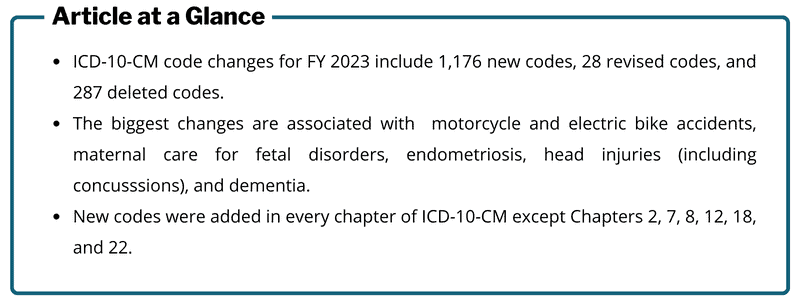 article at a glance on ICD-10-CM coding changes for FY 2023