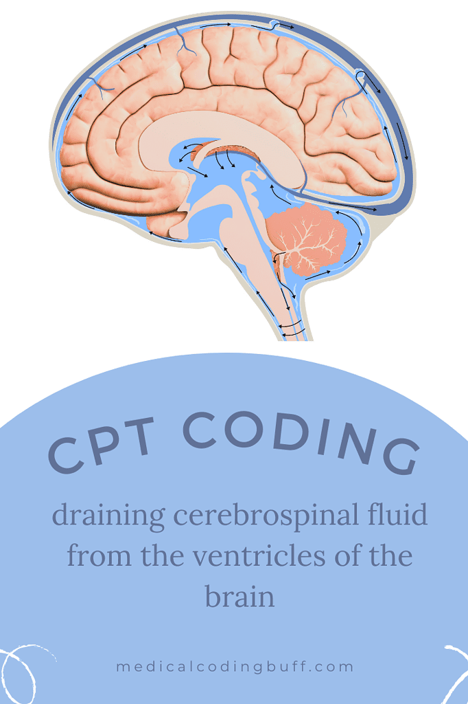 CPT coding for drainage of cerebrospinal fluid from ventricles of the brain
