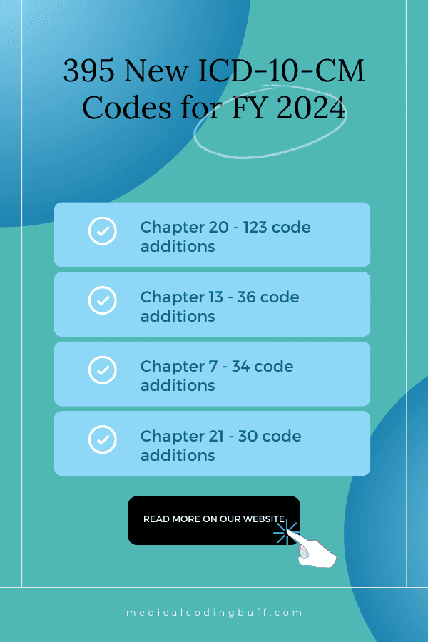 395 new icd-10-cm codes for FY 2024