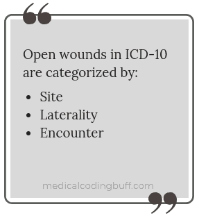 Open wounds in ICD-10 are categorized by site, laterality, and encounter 